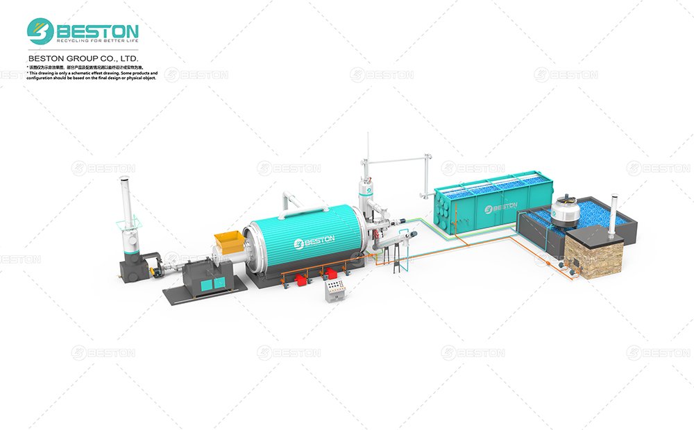 BLJ-16间歇炼油设备+三合一+液压进料